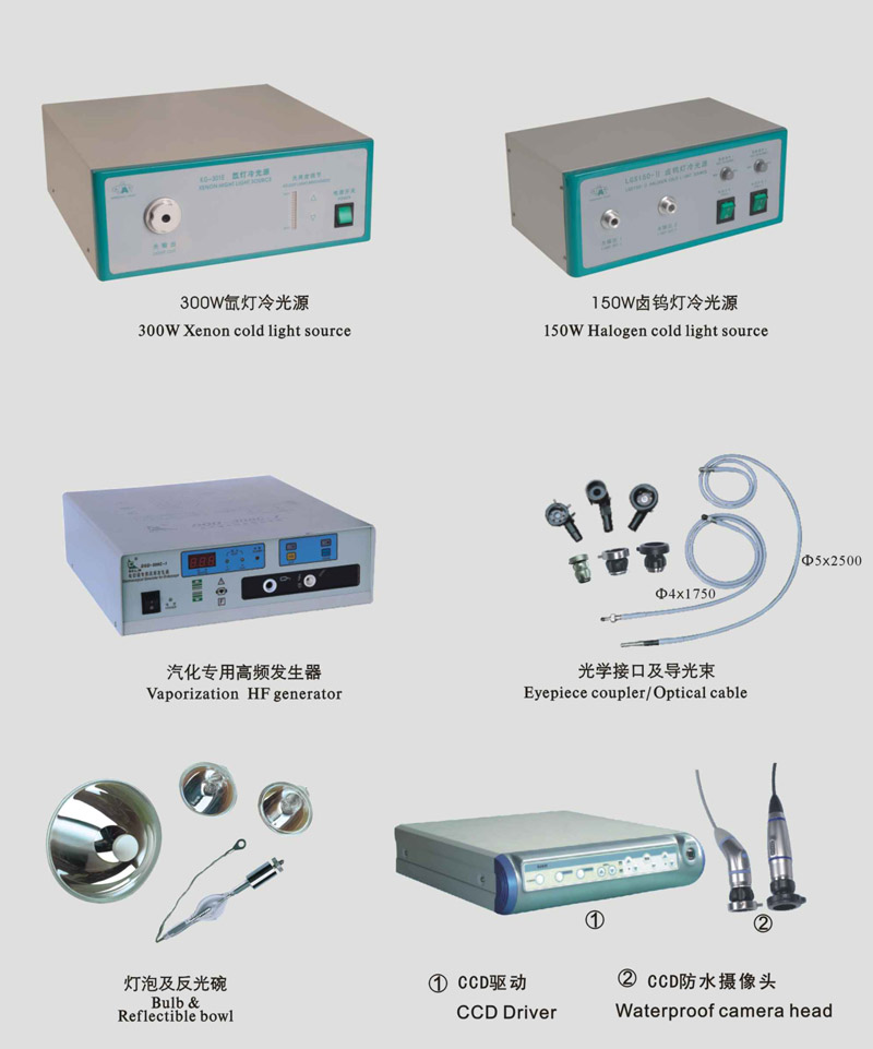 Laparoscopic complete sets of equipment attachments