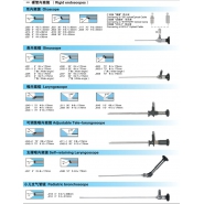 A variety of hard tube endoscope