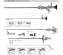 Bayonet cystoscope